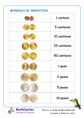 Monedas de Argentina 