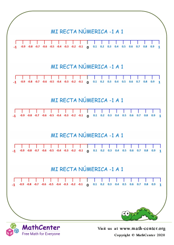 Recta numérica: Del -1 hasta 1 N° 1