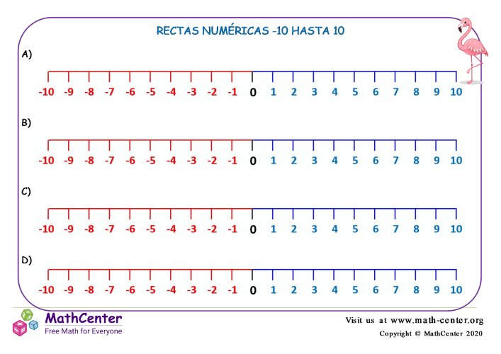 Rectas numéricas: Del -10 a 10 Horizontal N°2