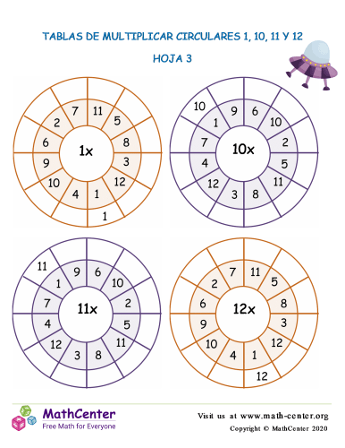 Tablas De Multiplicar Circulares 1, 10, 11 Y 12 Hoja 3