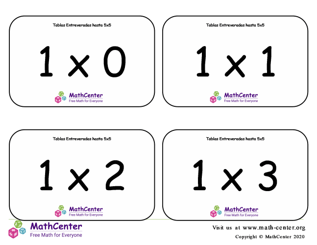 Multiplicaciones variadas - Tarjeta didácticas hasta 5 X 5 con respuestas