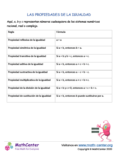 Propiedades de la igualdad