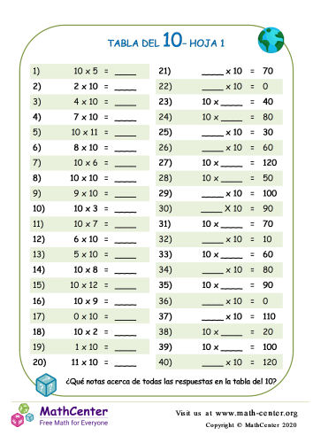 10 Tabla De Multiplicar Hoja 1