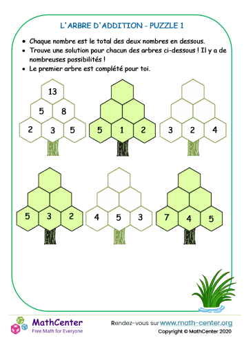 L'arbre d'addition - puzzle 1