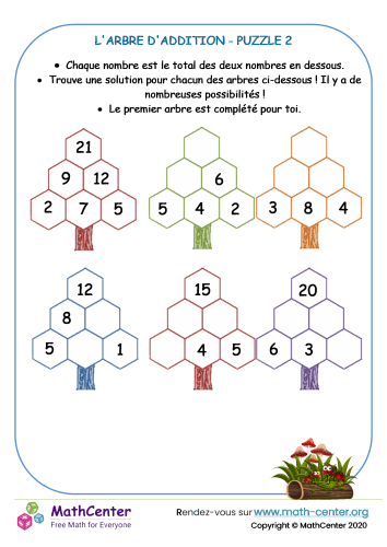 L'arbre d'addition - puzzle 2