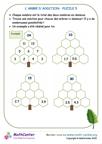 L'arbre d'addition - puzzle 5