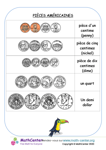 Pièces américaines