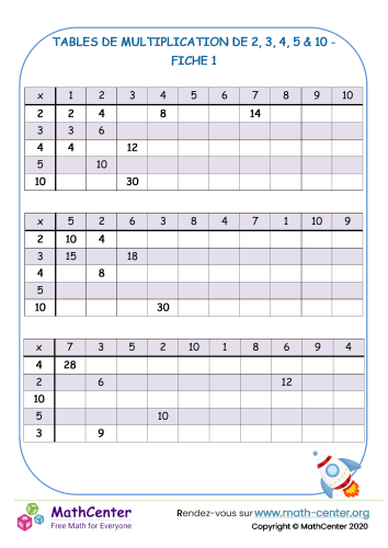 Tables de multiplication de 2, 3, 4, 5 & 10 fiche 1