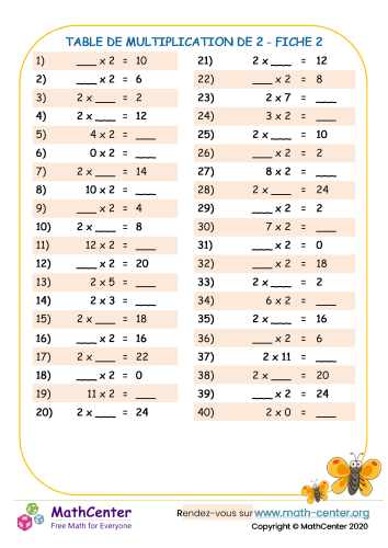 2 tables de multiplication - fiche 2