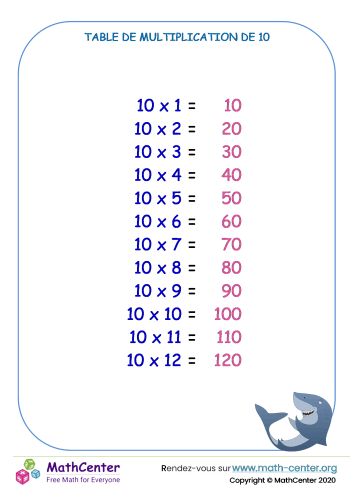 10 tables de multiplication - tableau 2
