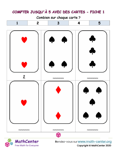 Compter les cartes à 5 fiche 1