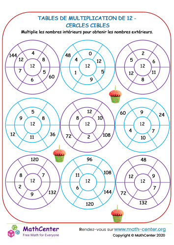 12 tables de multiplication - cercles cibles