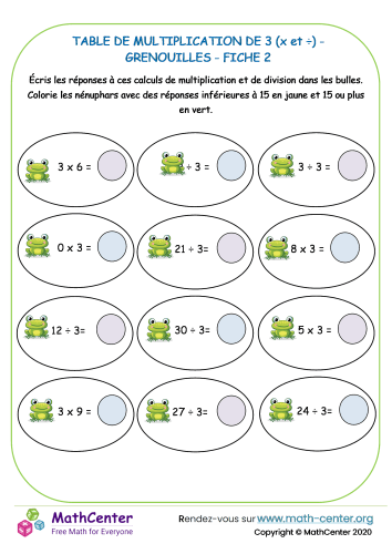 3 tables de multiplication - grenouille fiche 2 (x et ÷)