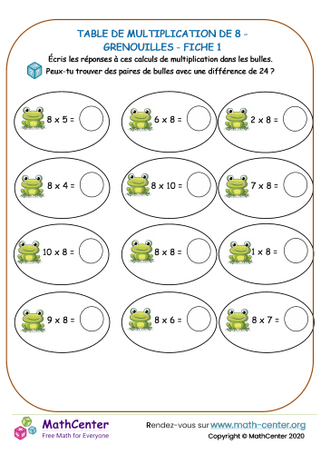 8 tables de multiplication - grenouille fiche 1