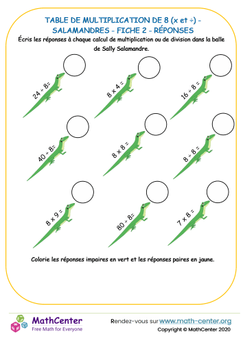 8 tables de multiplication - salamandre fiche 2 (x et ÷)