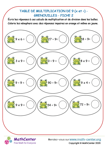 9 tables de multiplication - grenouille fiche 2 (x et ÷)