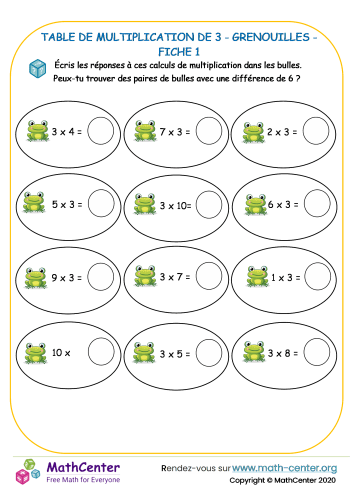 3 tables de multiplication - grenouille fiche 1