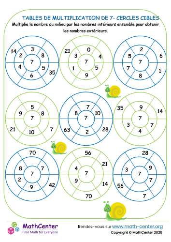 7 tables de multiplication - cercles cibles