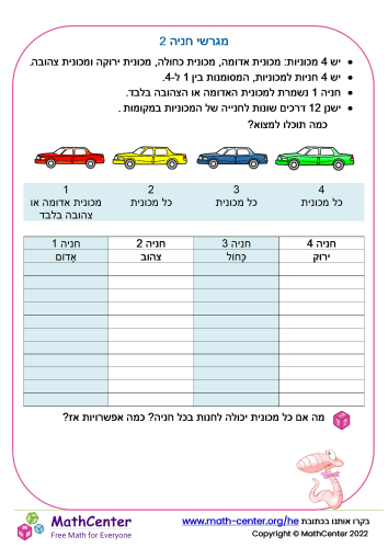מגרשי חניה 2