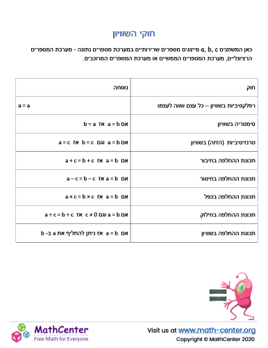 חוקי המשוואות