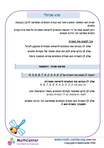 מה זה שכיח