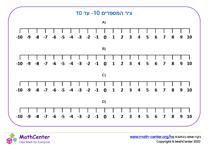 ציר המספרים 10- עד 10 (לרוחב) - מספר 3