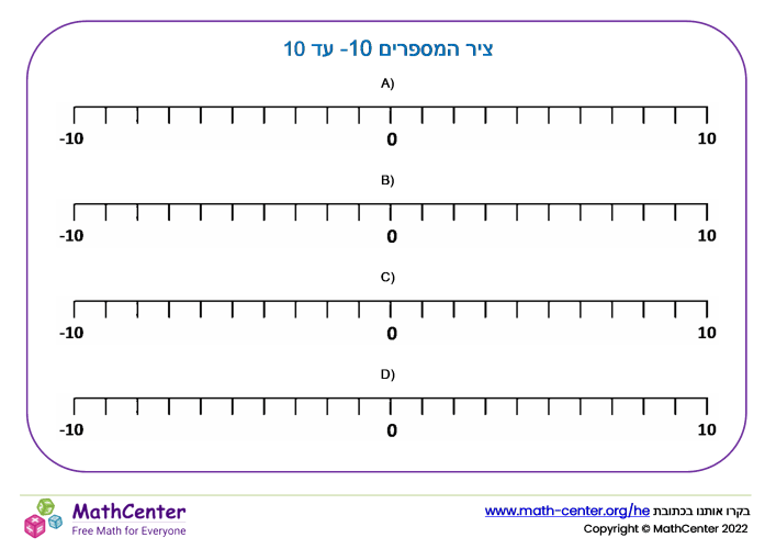 ציר המספרים 10- עד 10 (לרוחב) - מספר 5