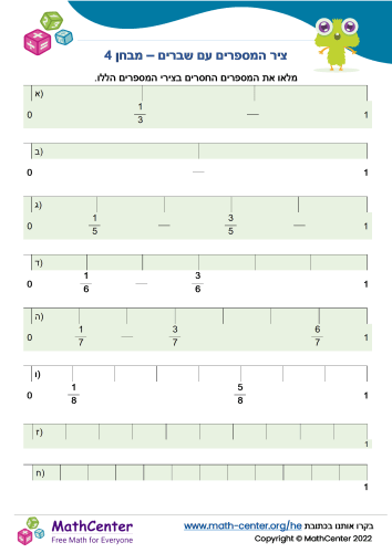 ציר המספרים עם שברים – מבחן 4