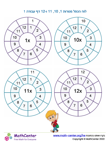 לוח הכפל מטרות 1, 10, 11 ו-12 דף עבודה 1