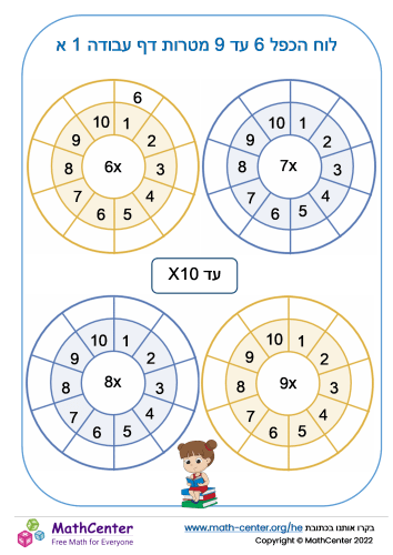 לוח הכפל 6 עד 9 מטרות דף עבודה 1 א