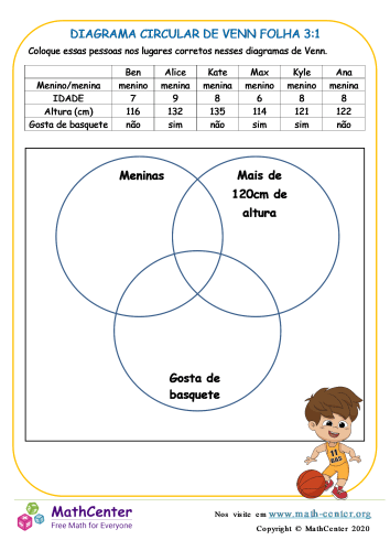 3 Diagrama Circular De Venn Folha 3:1