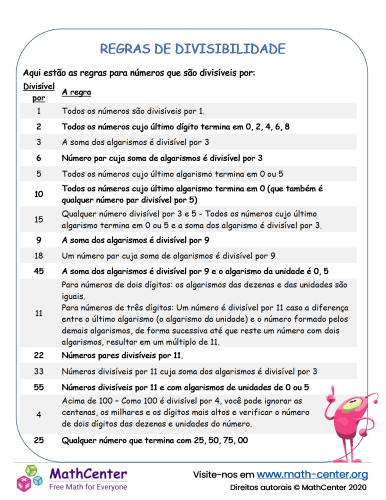Regras De Divisibilidade