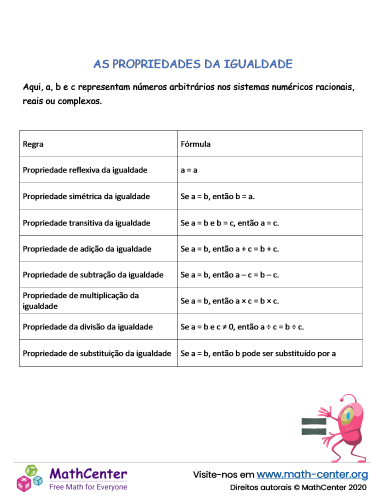 As Propriedades Da Igualdade