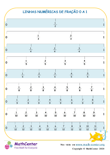 Linhas Numéricas De Fração 0 A 1 Nº3