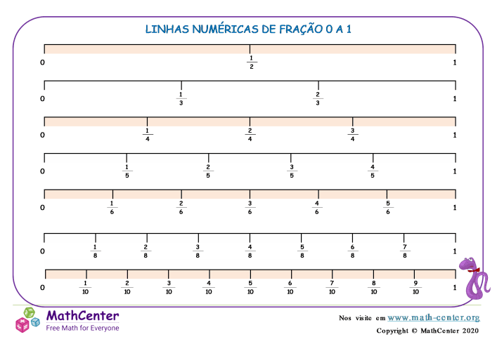 Linhas Numéricas De Fração 0 A 1 Paisagem 1A