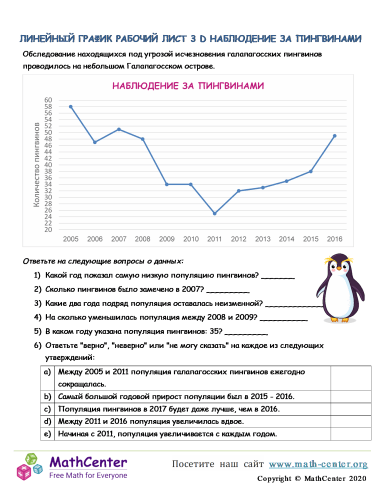 Линейный График Рабочий Лист 3 D Наблюдение За Пингвинами