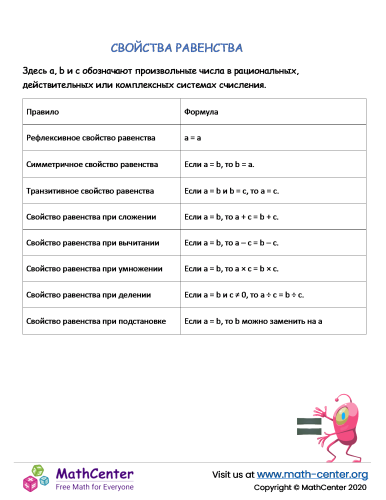 Свойства равенства