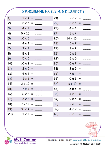 Таблицы Умножения На 2, 3, 4, 5 И 10 Лист 2