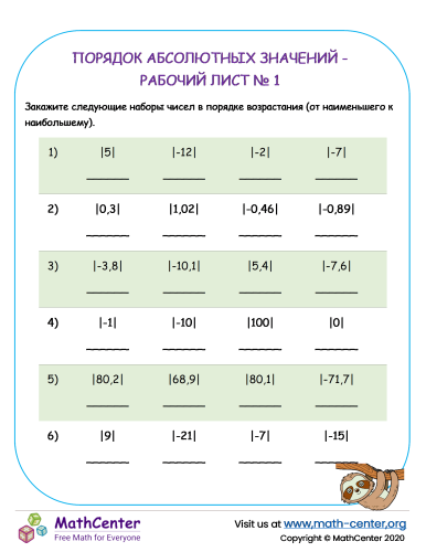 Порядок абсолютных значений - Рабочий лист № 1