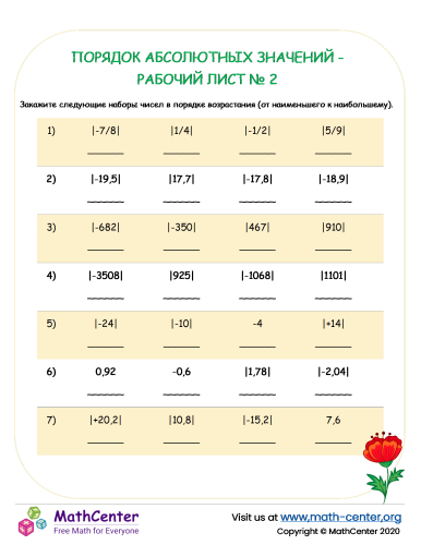 Порядок абсолютных значений - Рабочий лист № 2
