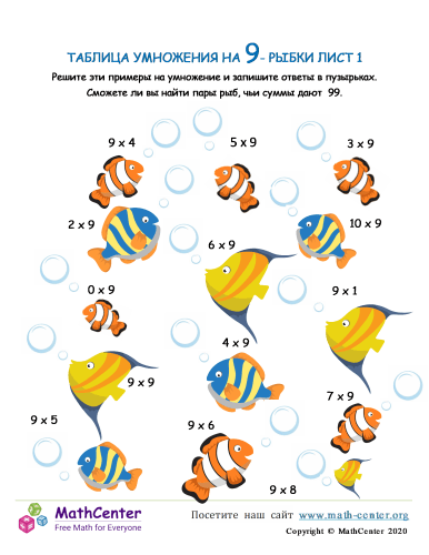 Таблица Умножения На 9 - Рыба Лист 1
