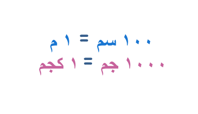 تحويل ومقارنة الوحدات المترية