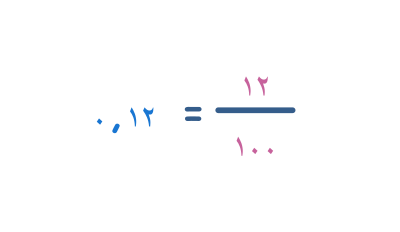 الأعداد العشرية إلى كسور
