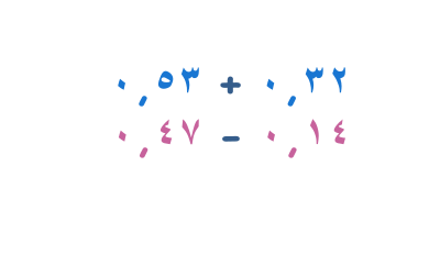 جمع وطرح الأعداد العشرية ذهنيًا مع منزلتين عشريتين