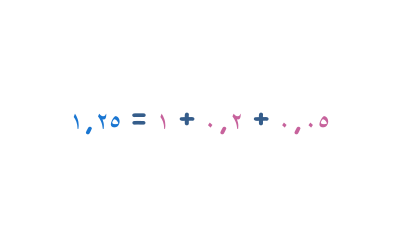 كتابة الصيغة المطوَلة - القيمة المكانية لإجزاء المائة