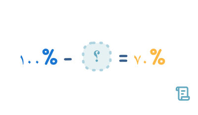 مسائل تحديد النسبة المئوية