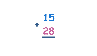 2-digit Addition with regrouping (Ones or Tens)