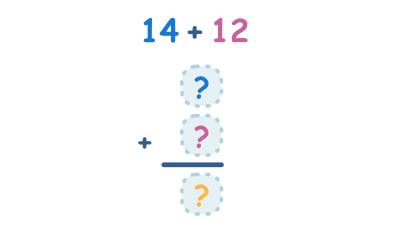 2-Stellige Addition Ohne Umgruppierung (Schreiben Der Aufgabe In Spalten)