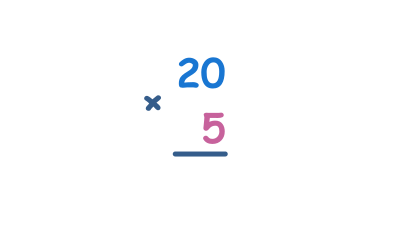 2-digit by One-digit long multiplication