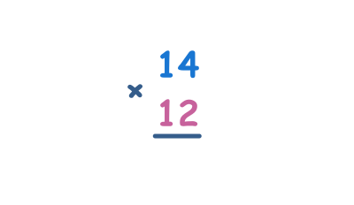 Multiplication longue à 2 chiffres par 2 chiffres